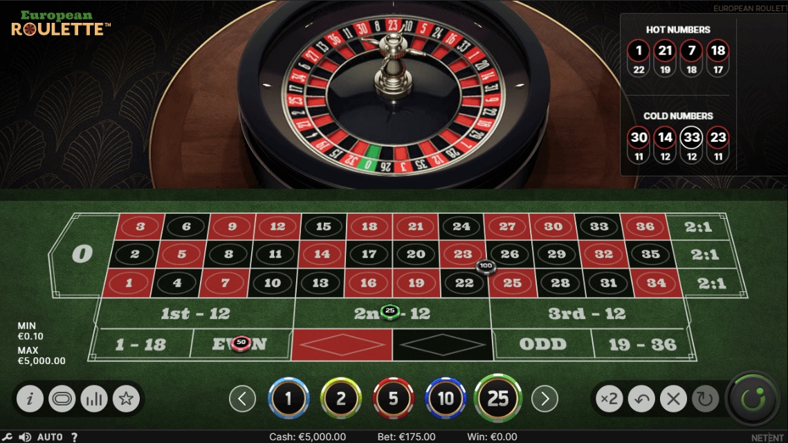 European Roulette (NetEnt)